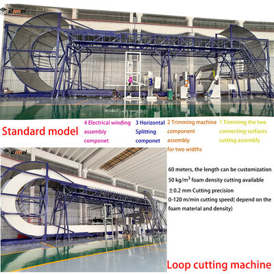 Máquina de corte de espuma de bucle CNC Ring-1 para el material EVA EPE PU