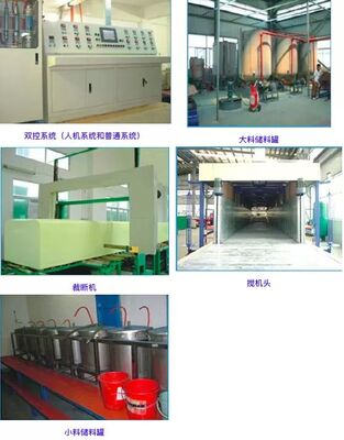 Máquina de espumación continua de alta eficiencia de 8000-15000 kg/h con ajuste de 930-2300 mm y horno de 18 m